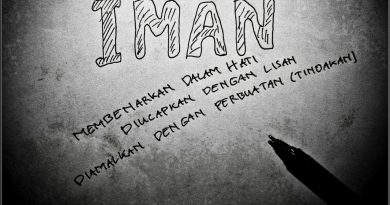 Rukun Iman dalam Islam
